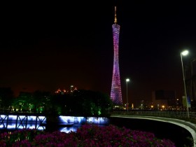 ϰ��ƽ���е��������